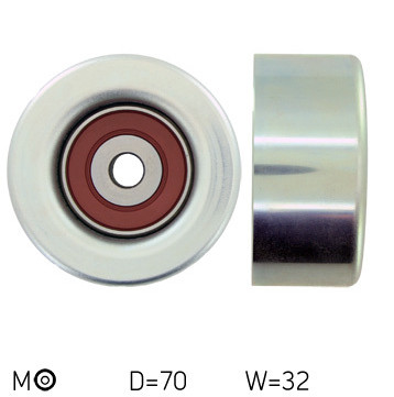 Rolka prowadząca pasek wieloklinowy VKM 61025 SKF